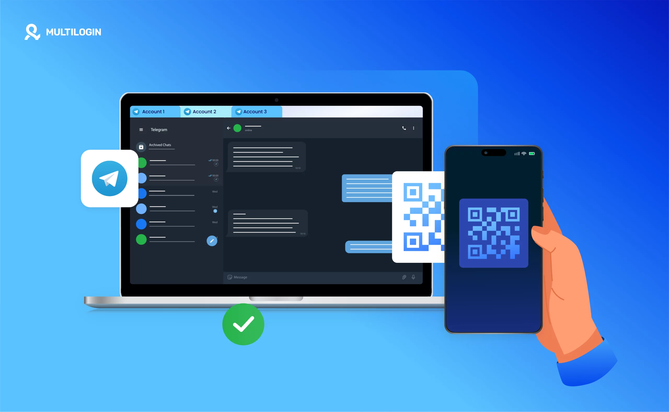Sharing group SMS tips: How to improve Telegram screening and activation efficiency